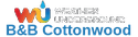 wunderground-icon_bbcottonwood_125x34.png